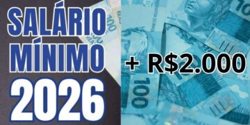 Santa Catarina ajusta salário mínimo regional para mais de R$2 mil com aumento de 6,49%